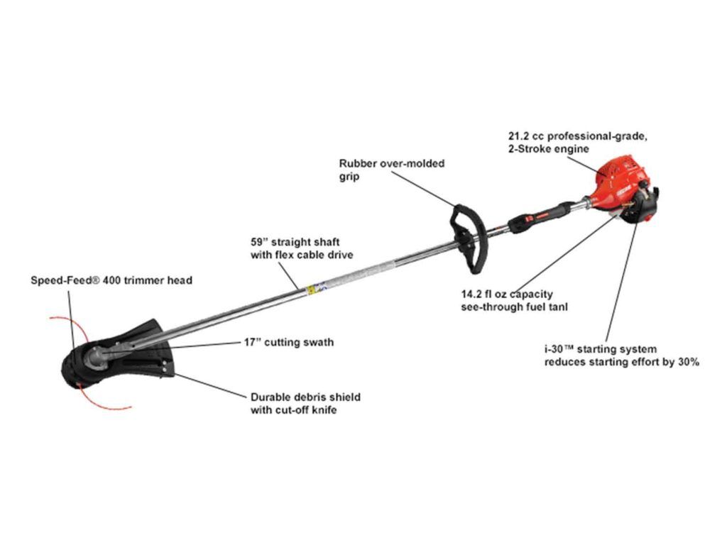 ECHO SRM225 Trimmer – Southern Landscape Supply